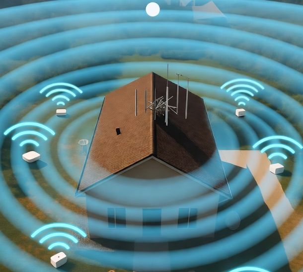 mesh Wi-Fi